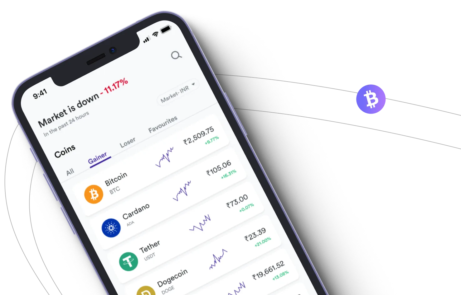 Algo Etricsy - Aproveite os mercados de criptografia e ganhe com o Algo Etricsy